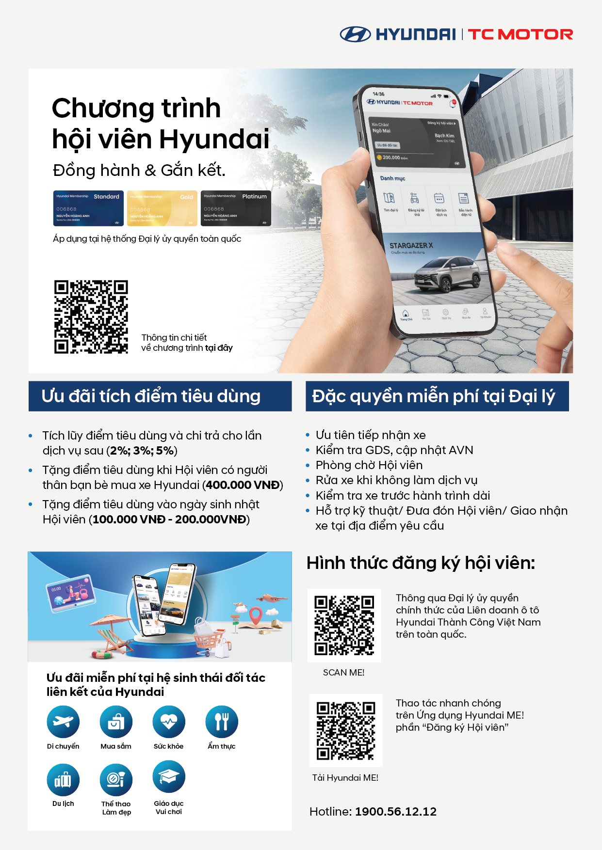 CHƯƠNG TRÌNH HỘI VIÊN HYUNDAI